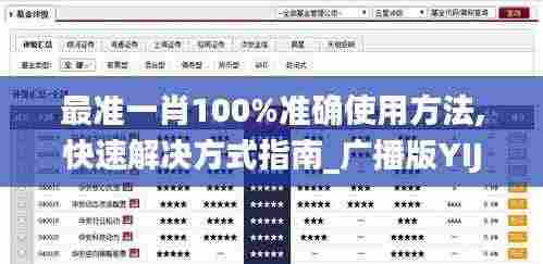最准一肖100%准确使用方法,快速解决方式指南_广播版YIJ2.43