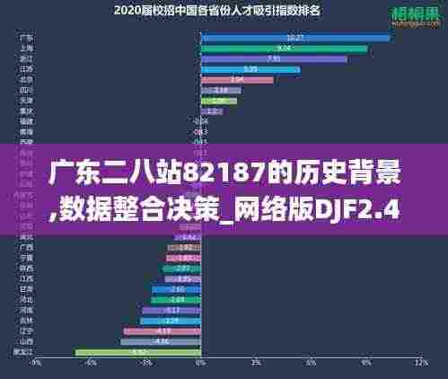 广东二八站82187的历史背景,数据整合决策_网络版DJF2.4