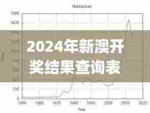 2024年新澳开奖结果查询表,实践数据分析评估_明亮版DDX2.16