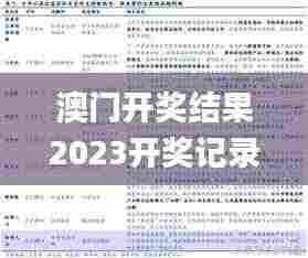 澳门开奖结果2023开奖记录,深入挖掘解释说明_云端共享版RJN2.3