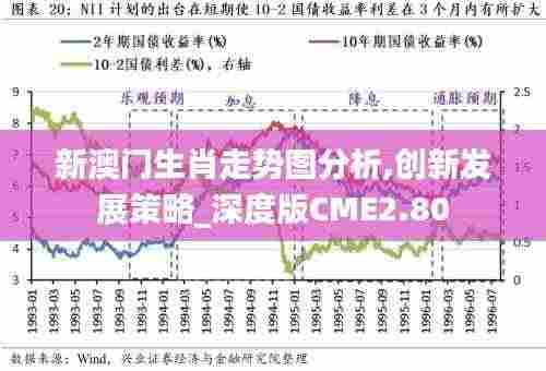 新澳门生肖走势图分析,创新发展策略_深度版CME2.80