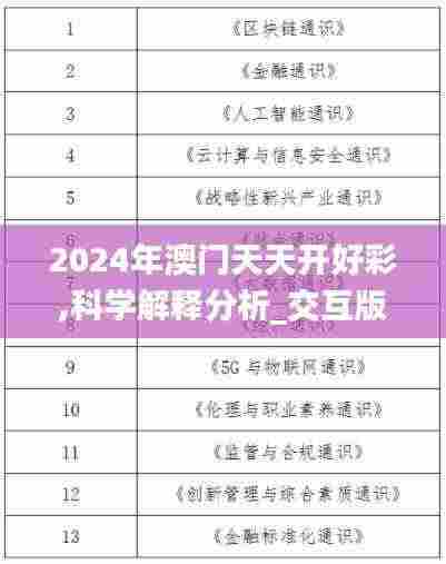 2024年澳门天天开好彩,科学解释分析_交互版IOI2.31