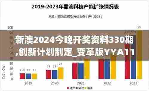 新澳2024今晚开奖资料330期,创新计划制定_变革版YYA11.87