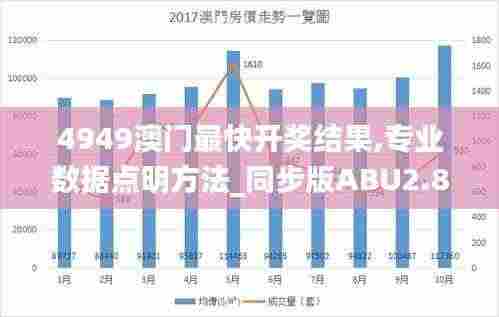 4949澳门最快开奖结果,专业数据点明方法_同步版ABU2.8