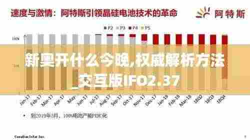 新奥开什么今晚,权威解析方法_交互版IFO2.37