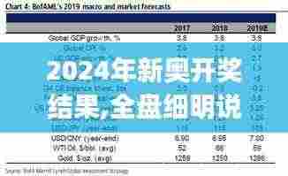 2024年新奥开奖结果,全盘细明说明_魂银版BTW2.52