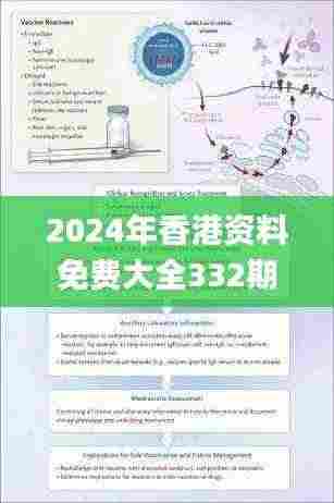 2024年香港资料免费大全332期,资料汇编新解与定义_紧凑版AUR11.60
