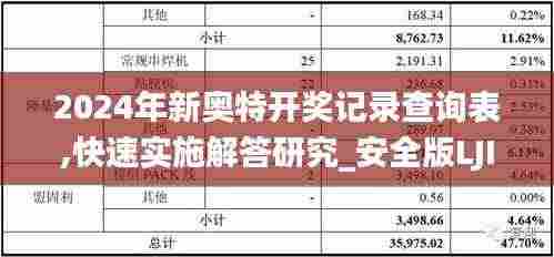2024年新奥特开奖记录查询表,快速实施解答研究_安全版LJI2.63