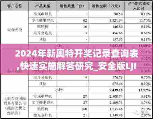 2024年新奥特开奖记录查询表,快速实施解答研究_安全版LJI2.63