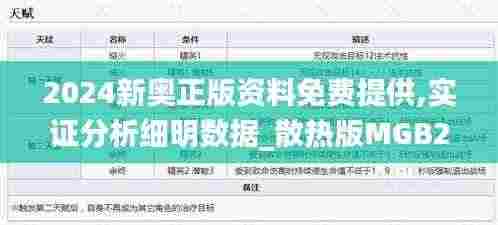 2024新奥正版资料免费提供,实证分析细明数据_散热版MGB2.44