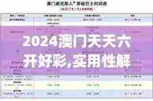 贵人善忘 第8页