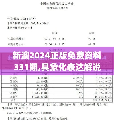 新澳2024正版免费资料331期,具象化表达解说_潮流版AIW11.36
