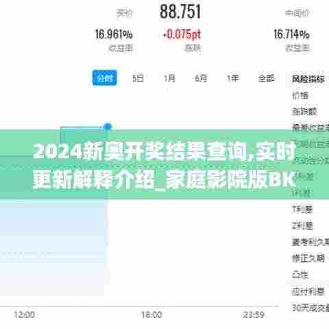 2024新奥开奖结果查询,实时更新解释介绍_家庭影院版BKZ2.29