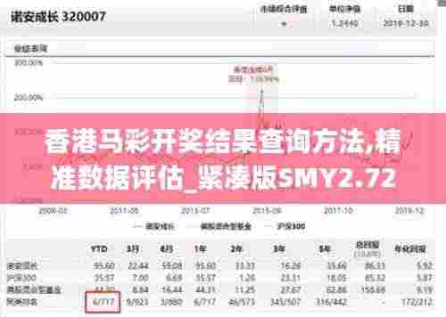 香港马彩开奖结果查询方法,精准数据评估_紧凑版SMY2.72
