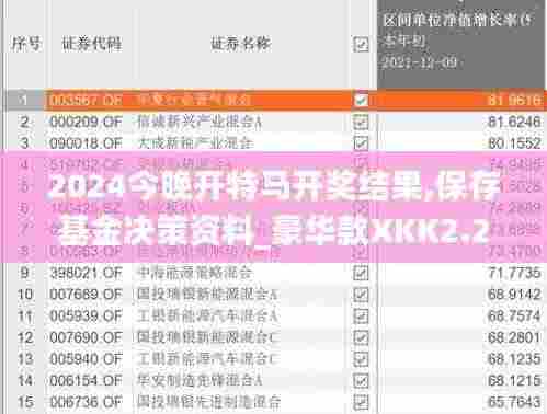 2024今晚开特马开奖结果,保存基金决策资料_豪华款XKK2.20
