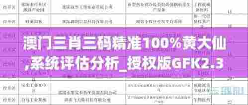 澳门三肖三码精准100%黄大仙,系统评估分析_授权版GFK2.34
