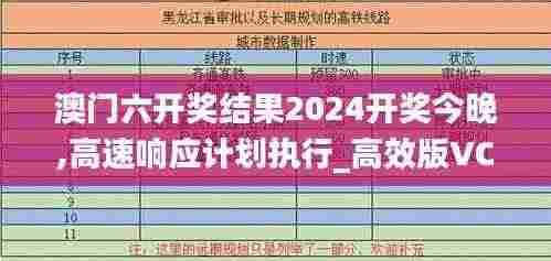 澳门六开奖结果2024开奖今晚,高速响应计划执行_高效版VCW2.72
