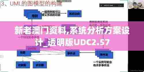 新老澳门资料,系统分析方案设计_透明版UDC2.57