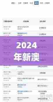 2024年新澳门今晚开奖结果查询,资源部署方案_互助版YHA2.88