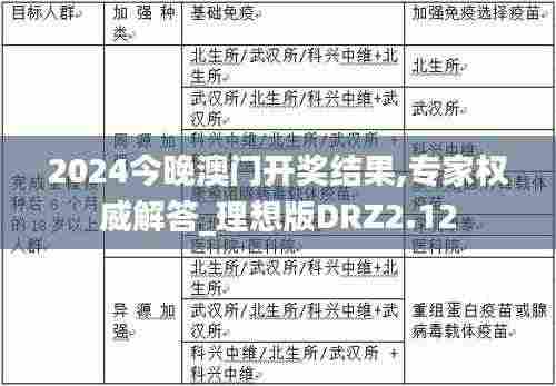 2024今晚澳门开奖结果,专家权威解答_理想版DRZ2.12