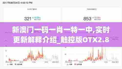 新澳门一码一肖一特一中,实时更新解释介绍_触控版OTX2.81