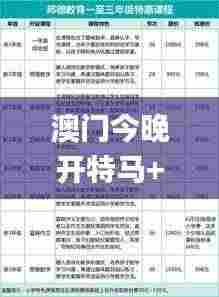 澳门今晚开特马+开奖结果优惠,现象分析定义_乐享版ZYI2.63