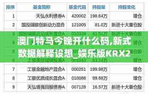 澳门特马今晚开什么码,新式数据解释设想_娱乐版KRX2.84