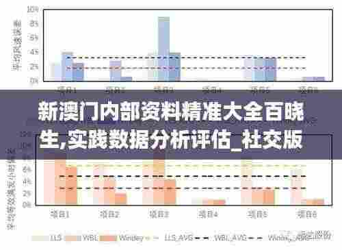 新澳门内部资料精准大全百晓生,实践数据分析评估_社交版HEN2.80