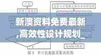 新澳资料免费最新,高效性设计规划_编程版GUF2.90
