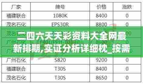 二四六天天彩资料大全网最新排期,实证分析详细枕_按需版PPY2.66