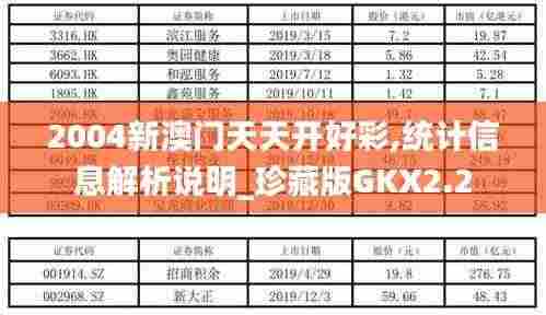 2004新澳门天天开好彩,统计信息解析说明_珍藏版GKX2.2