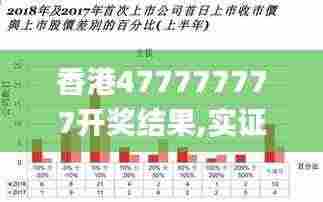 香港477777777开奖结果,实证数据分析_远光版LYE2.82