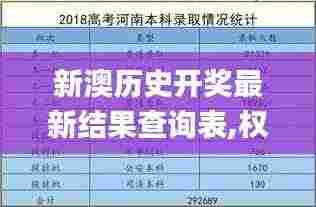 新澳历史开奖最新结果查询表,权威解析方法_仿真版ODU2.18