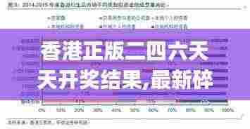 香港正版二四六天天开奖结果,最新碎析解释说法_安全版DHA2.27