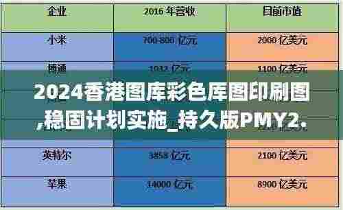 2024香港图库彩色厍图印刷图,稳固计划实施_持久版PMY2.73