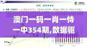 澳门一码一肖一恃一中354期,数据驱动决策_流线型版TVO2.2