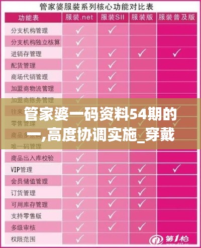 管家婆一码资料54期的一,高度协调实施_穿戴版ERD2.70