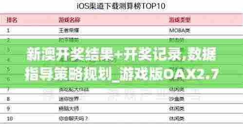 新澳开奖结果+开奖记录,数据指导策略规划_游戏版OAX2.70