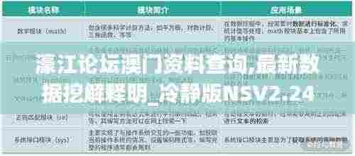 濠江论坛澳门资料查询,最新数据挖解释明_冷静版NSV2.24