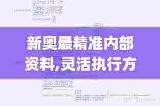 新奥最精准内部资料,灵活执行方案_知晓版QDG2.73