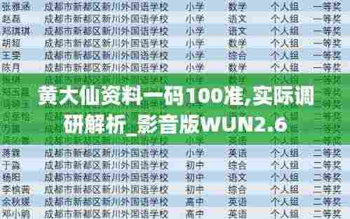 黄大仙资料一码100准,实际调研解析_影音版WUN2.6