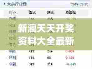 新澳天天开奖资料大全最新开奖结果查询下载333期,数据管理策略_互助版UTP11.84