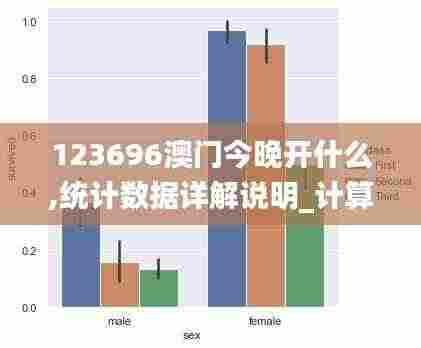 123696澳门今晚开什么,统计数据详解说明_计算版RUG2.87