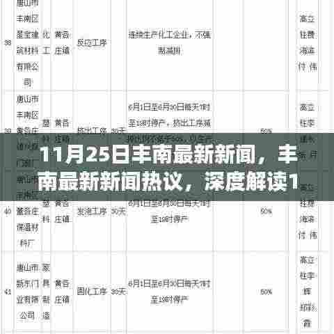11月25日丰南最新新闻热点及深度解读