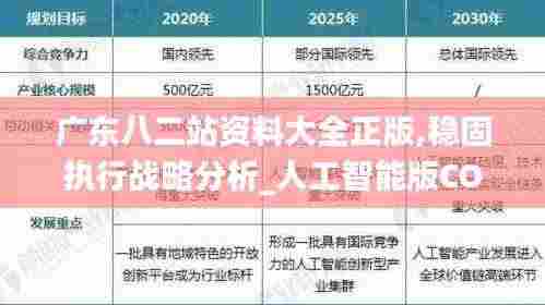 广东八二站资料大全正版,稳固执行战略分析_人工智能版COD9.14