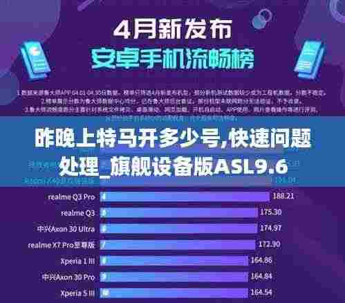 昨晚上特马开多少号,快速问题处理_旗舰设备版ASL9.6