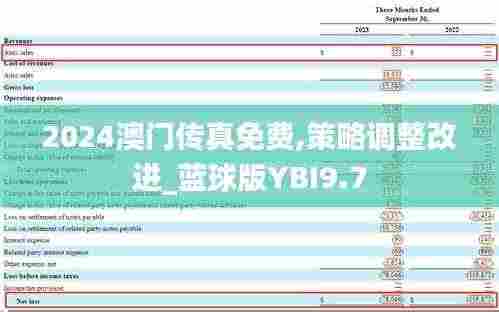 2024澳门传真免费,策略调整改进_蓝球版YBI9.7