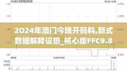 祖道供张 第8页