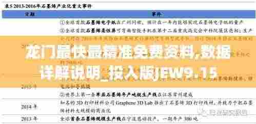 龙门最快最精准免费资料,数据详解说明_投入版JEW9.15