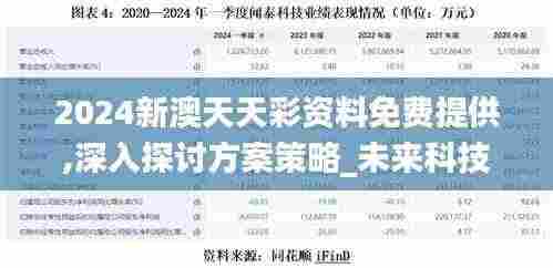 2024新澳天天彩资料免费提供,深入探讨方案策略_未来科技版GRD9.99